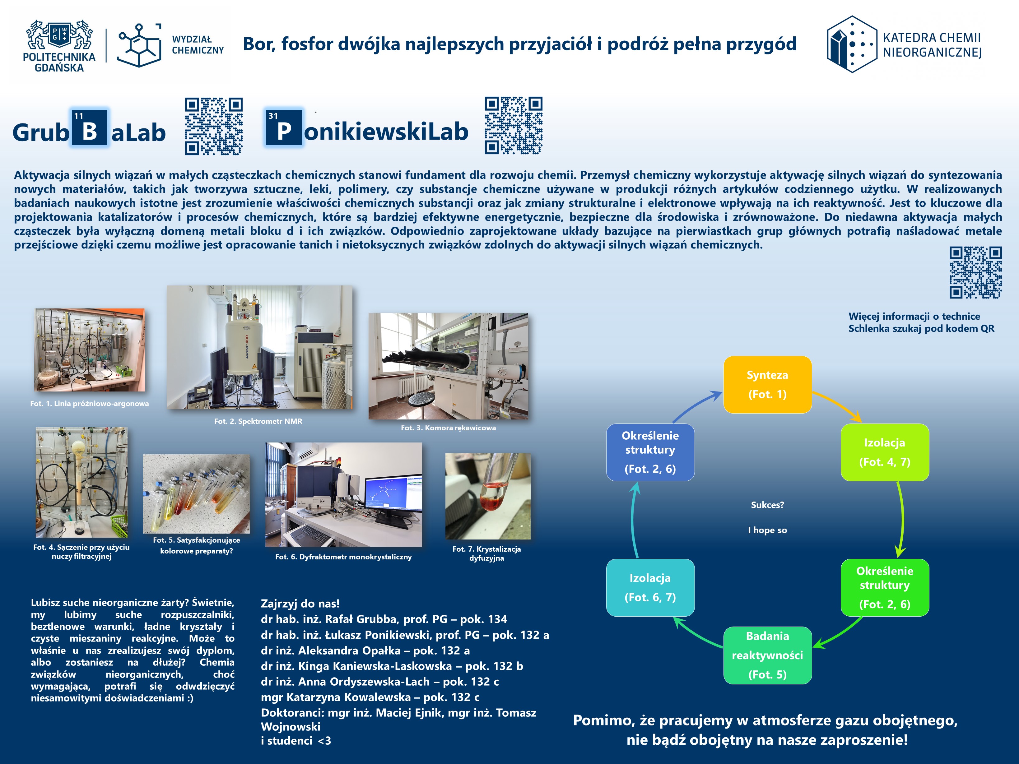 Chemia fosforu i boru