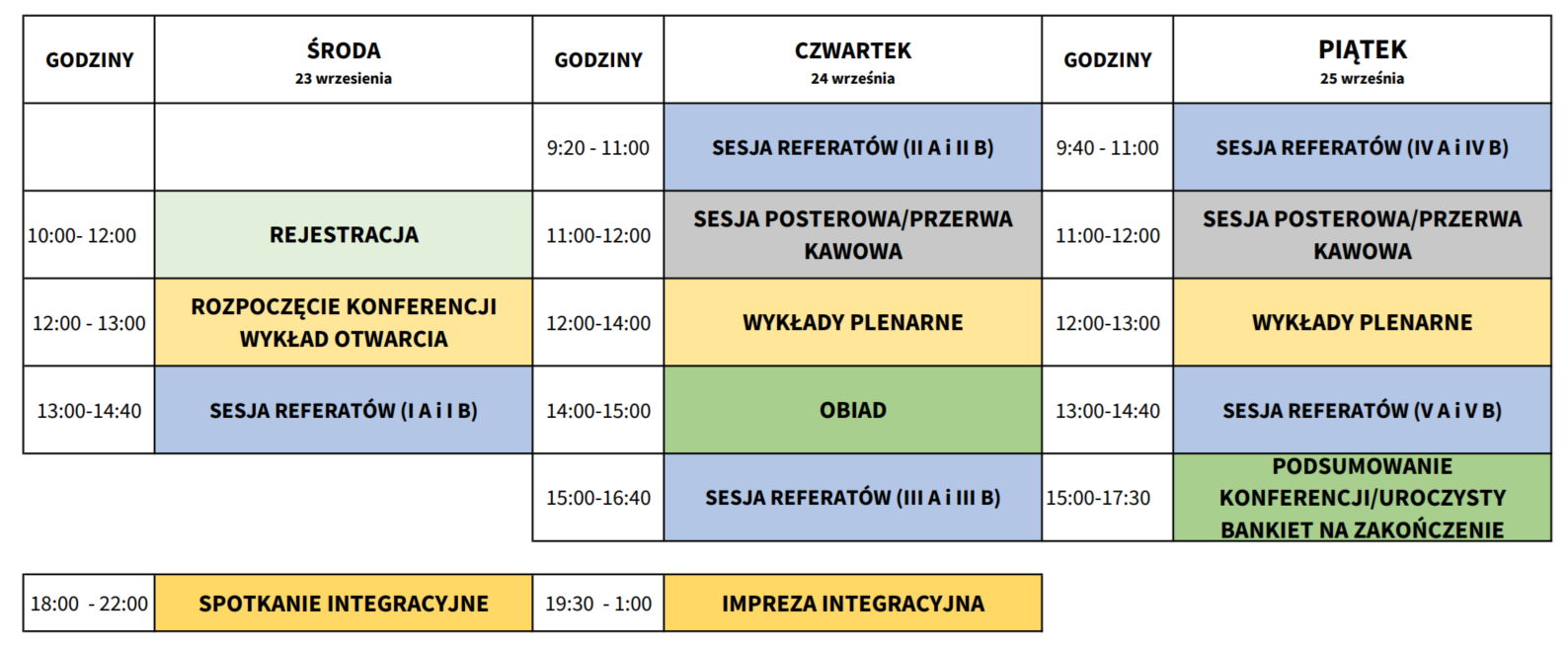 Harnonogram ogólny 2026