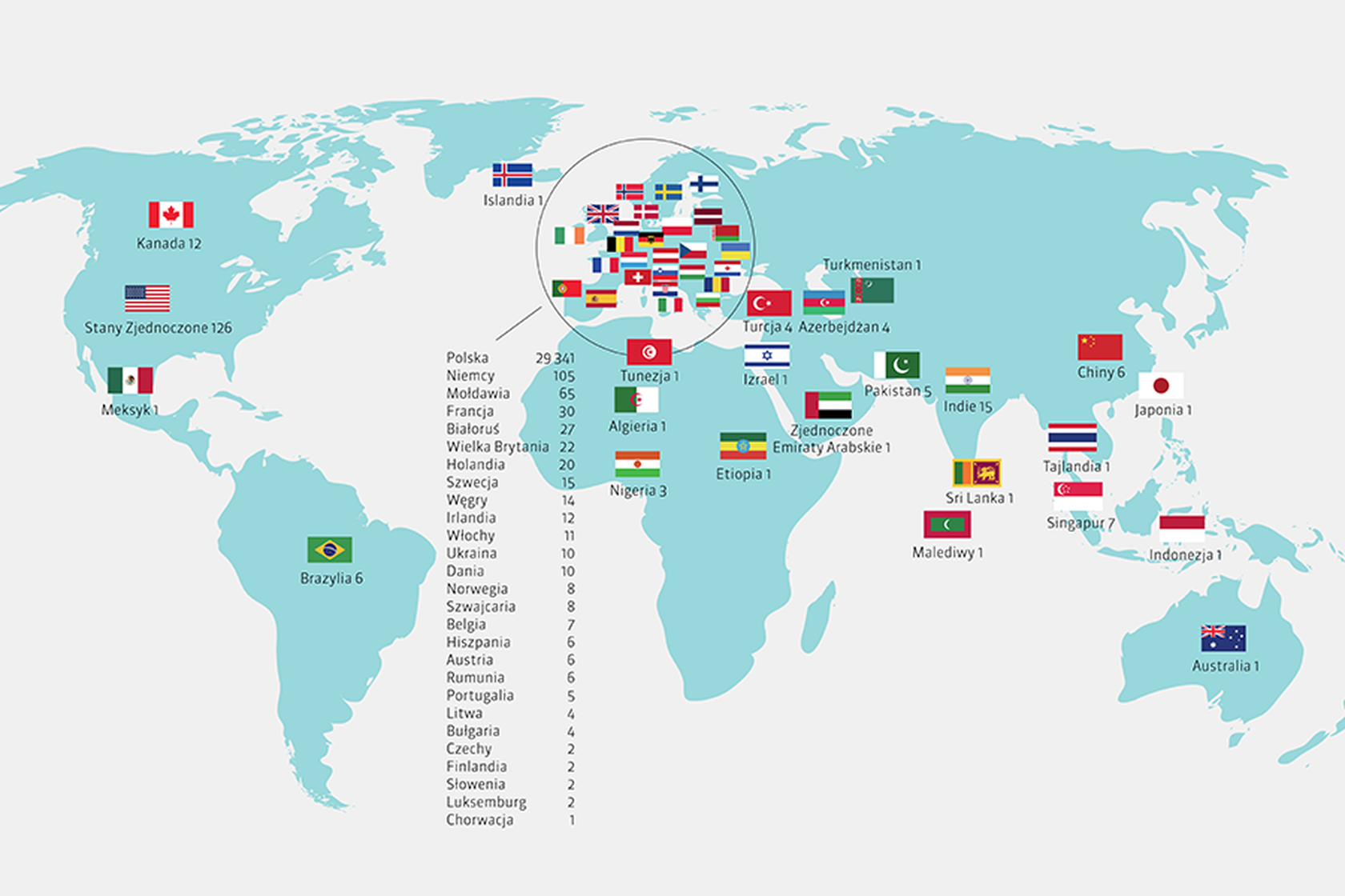 mapa świata z naniesionymi krajami skąd łączyli się użytkownicy